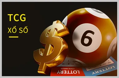 Các tựa game bắn cá mới nhất